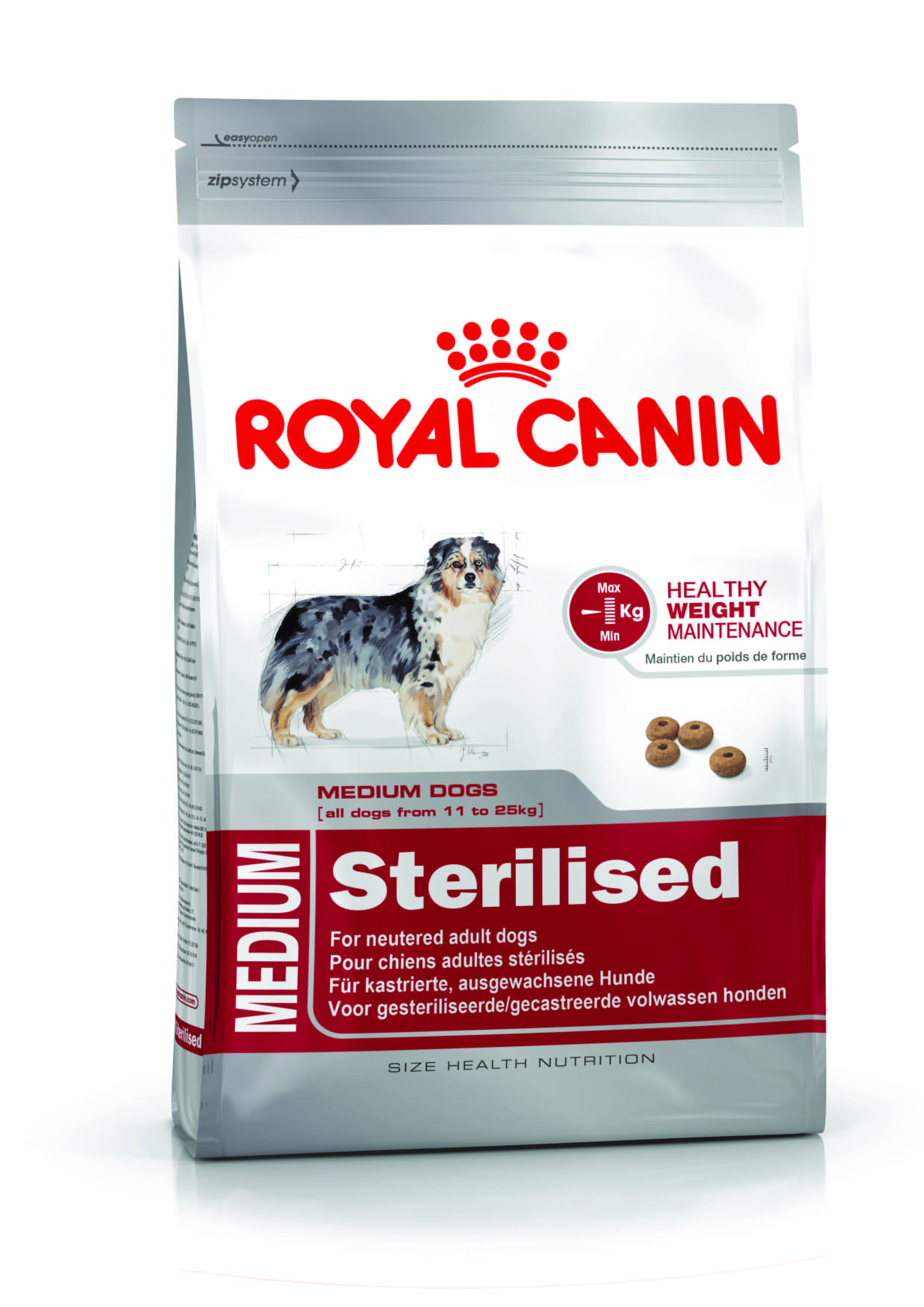 Comment acheter des croquettes pour chien